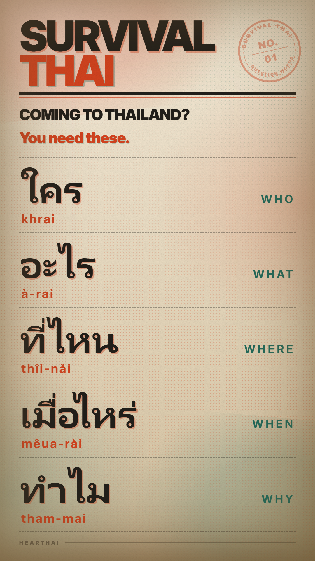 QUESTION WORDS reference card