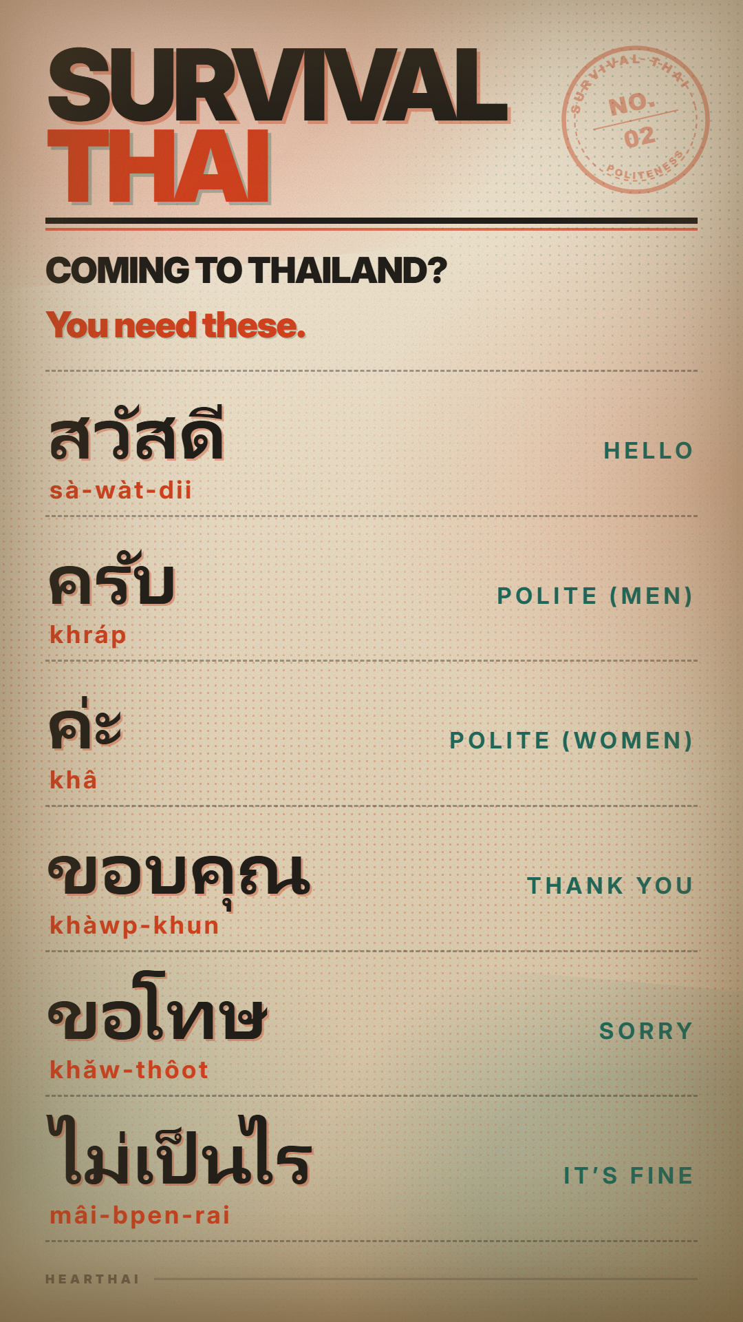 POLITENESS reference card
