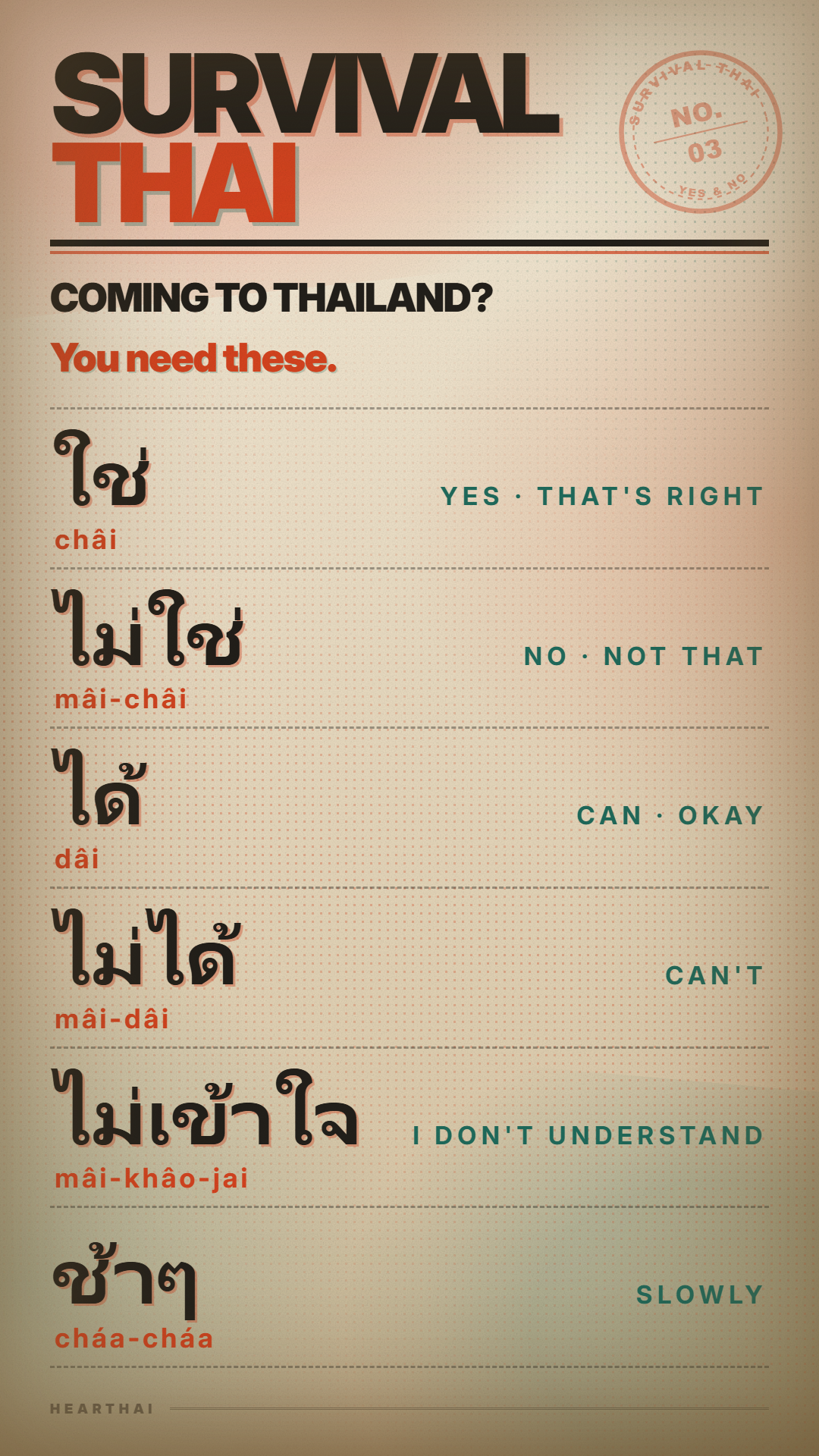 YES & NO reference card