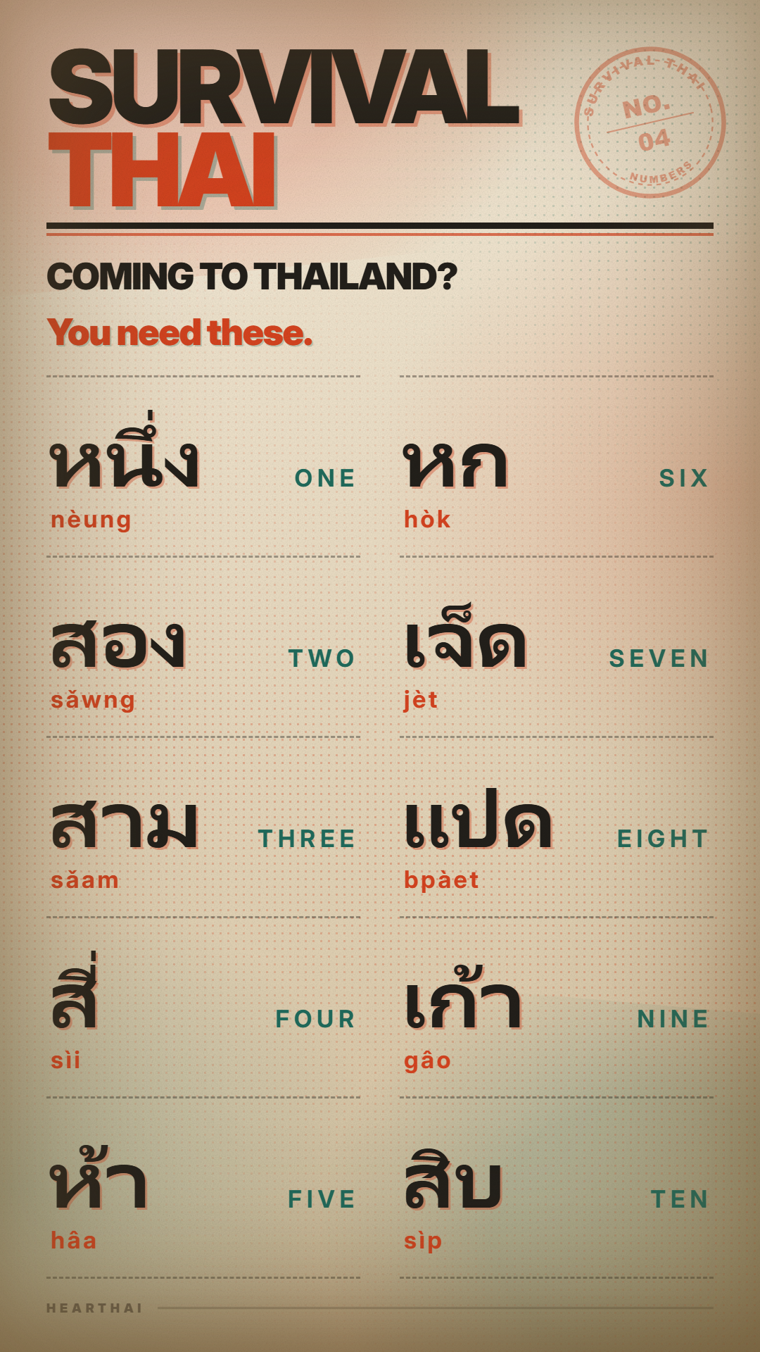 NUMBERS reference card