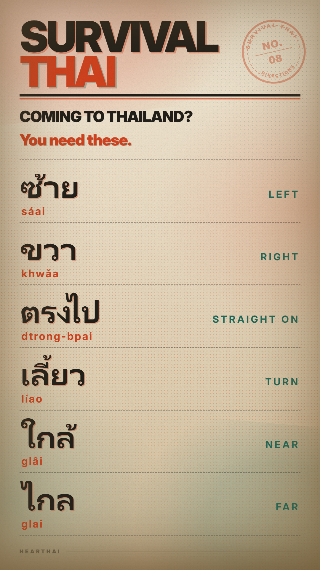 DIRECTIONS reference card