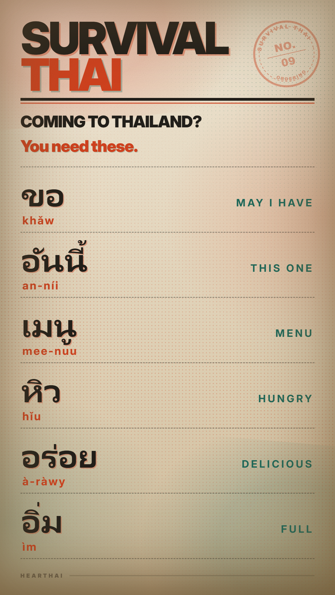 ORDERING reference card
