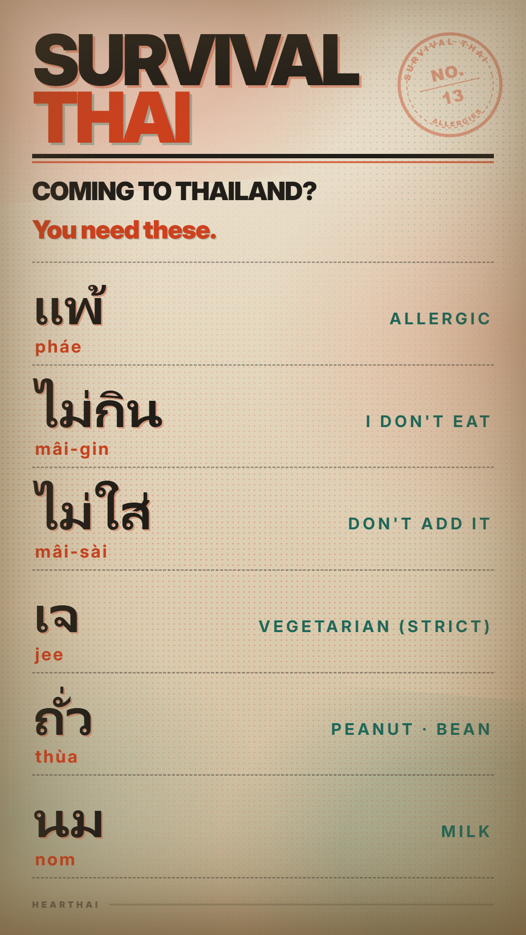 ALLERGIES reference card