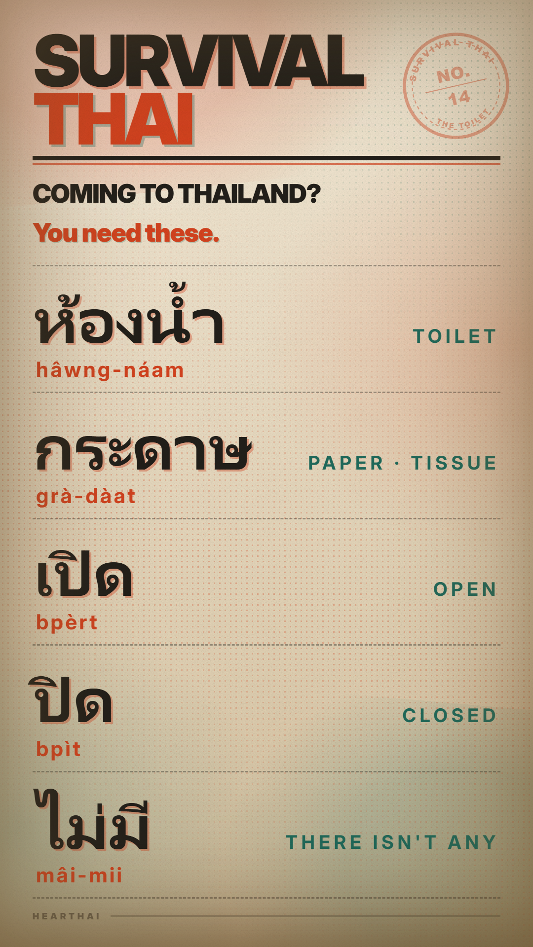 THE TOILET reference card
