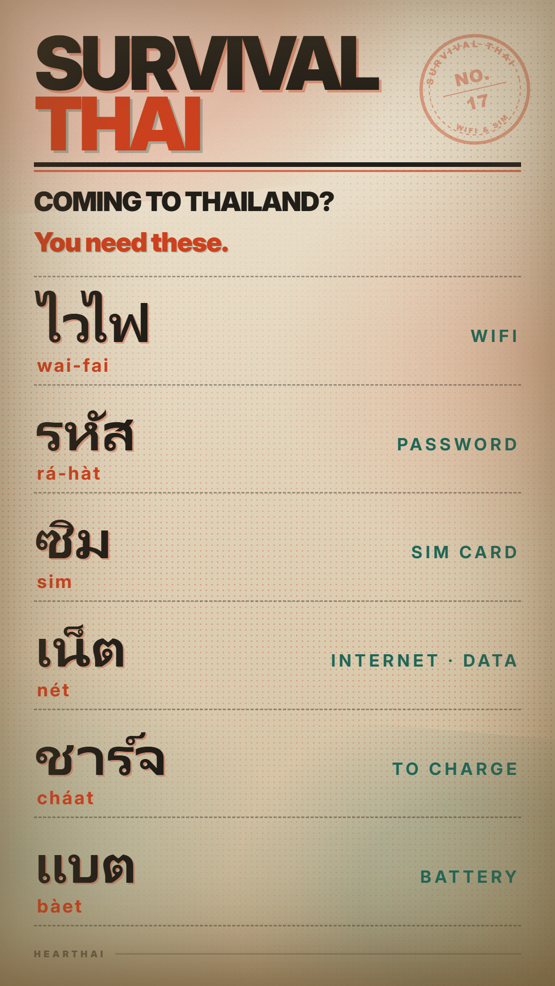 WIFI & SIM reference card