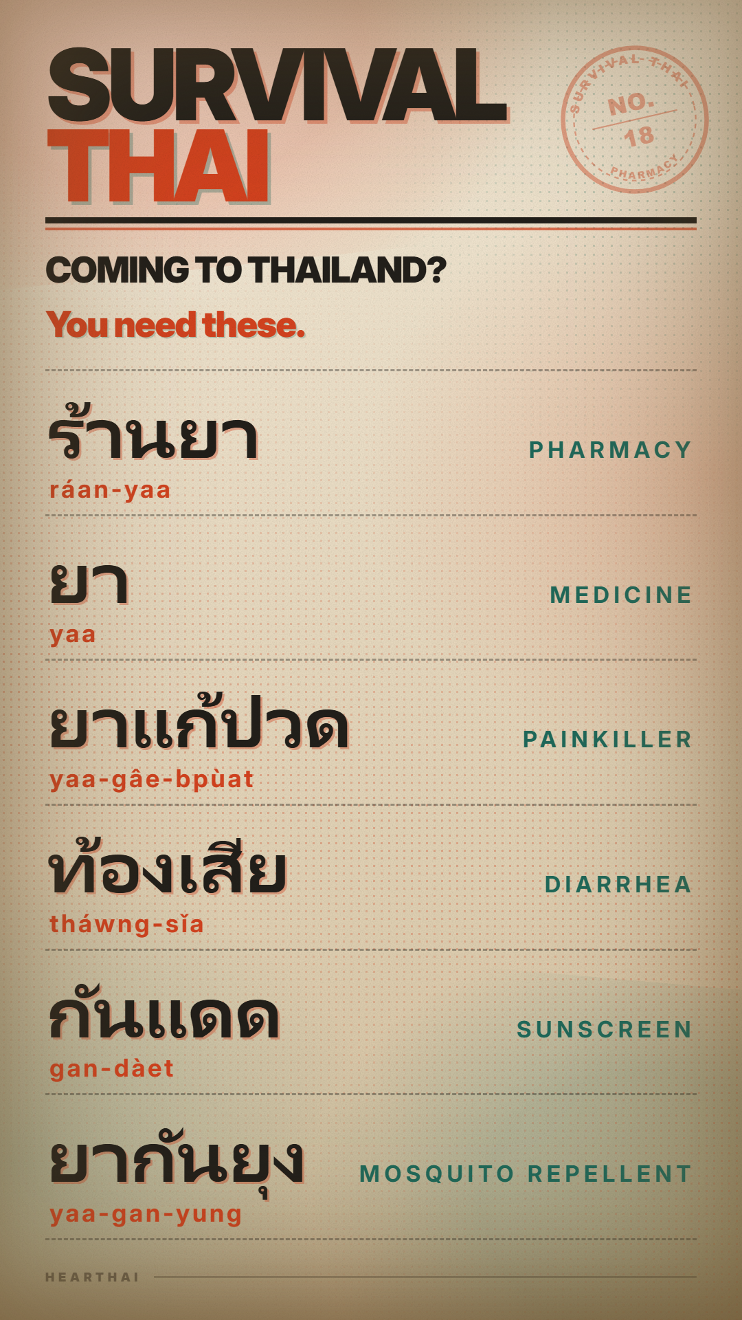 PHARMACY reference card