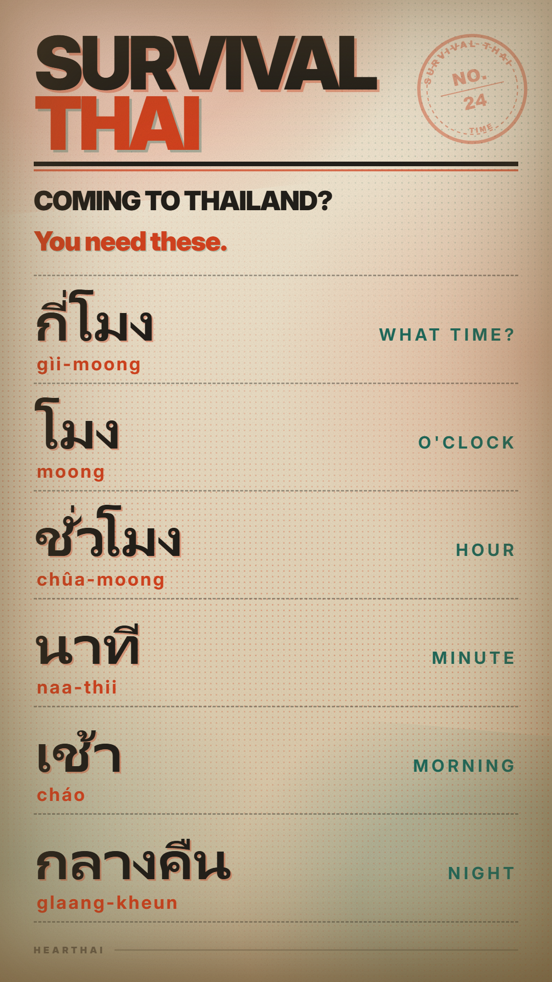 TIME reference card