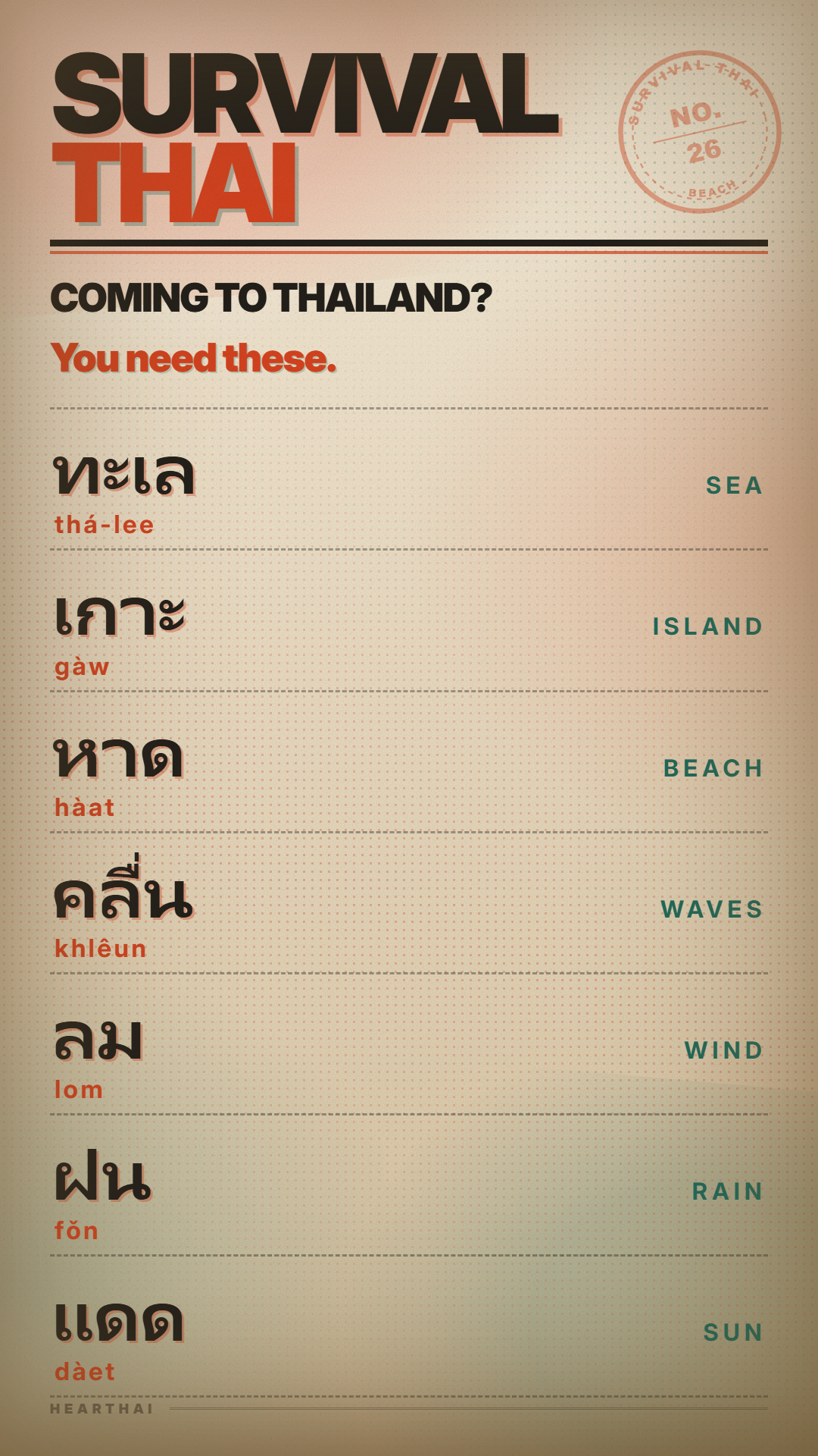 BEACH reference card